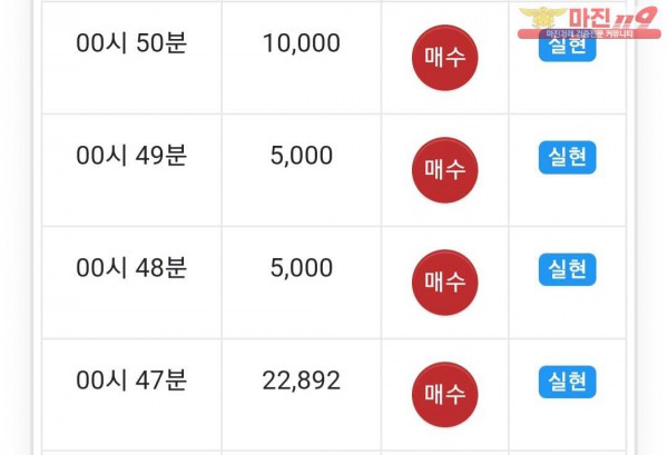 글로벌 국대점 인증