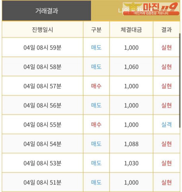 다이아몬드점 수익인증❤️