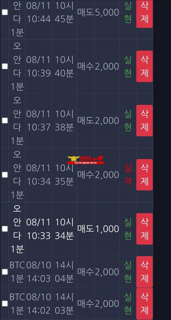 댄디점