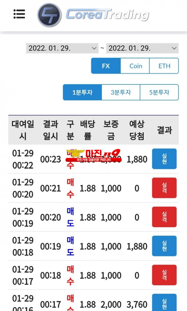 코리아 신뢰지사 수익이여