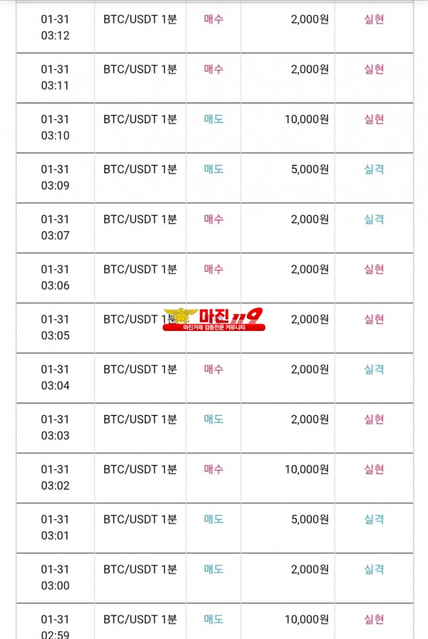 비트맨 꽃다발점 수익인증