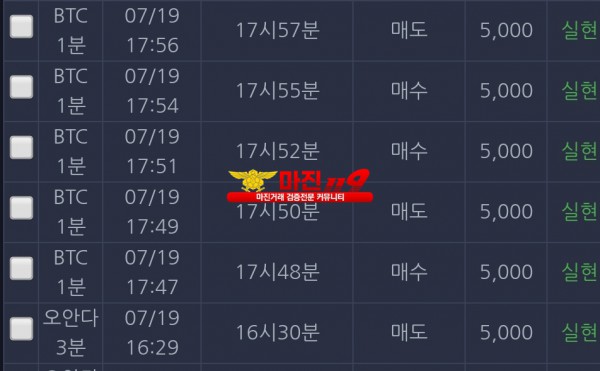 댄디
