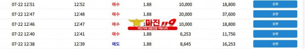 댄디점 수익인증