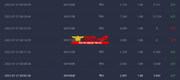 창성댄디점