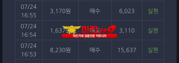 창성 실현점 수익