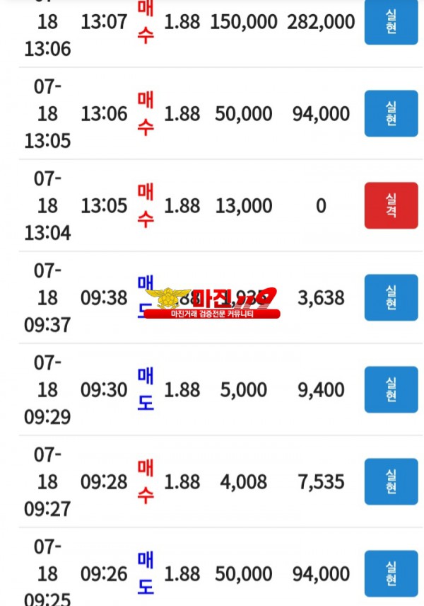 코리아 댄디점 수익인증