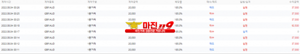 원트레이딩 수요일 저녁 수익인증!!!