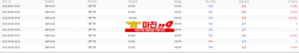 원트레이딩 금요일 저녁 수익인증!!!