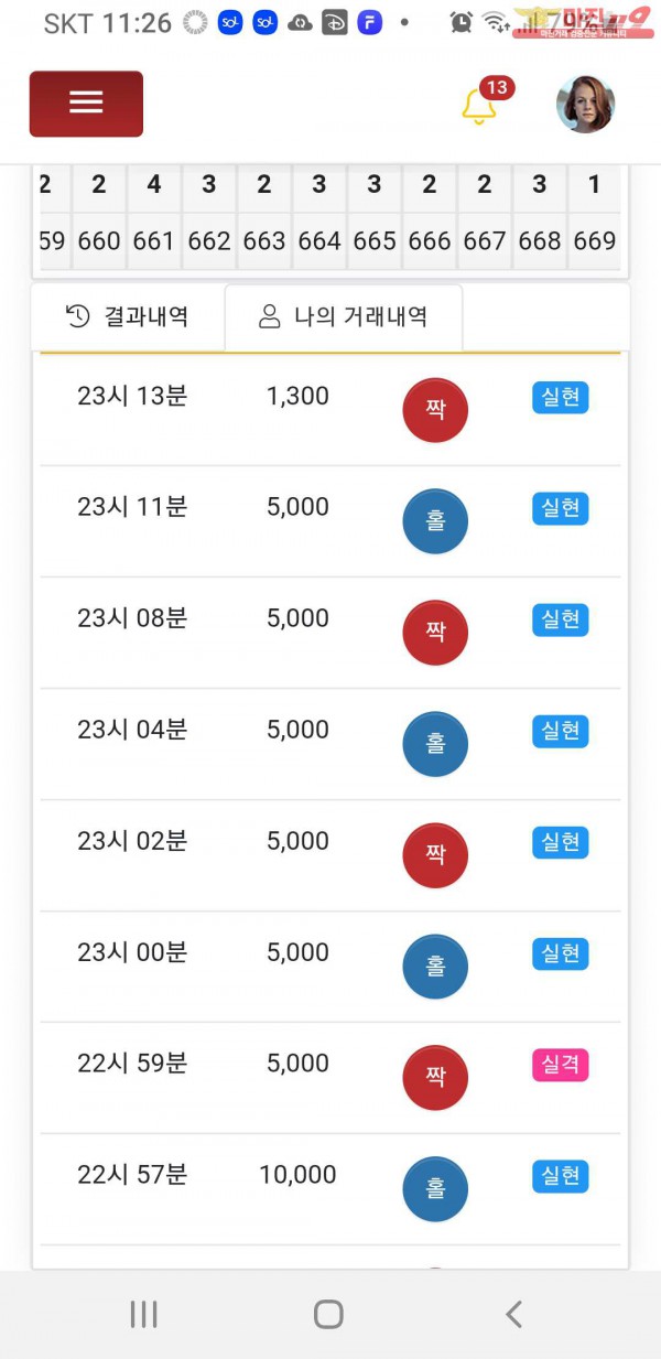 글로벌 비너스점 수익인증 합니다