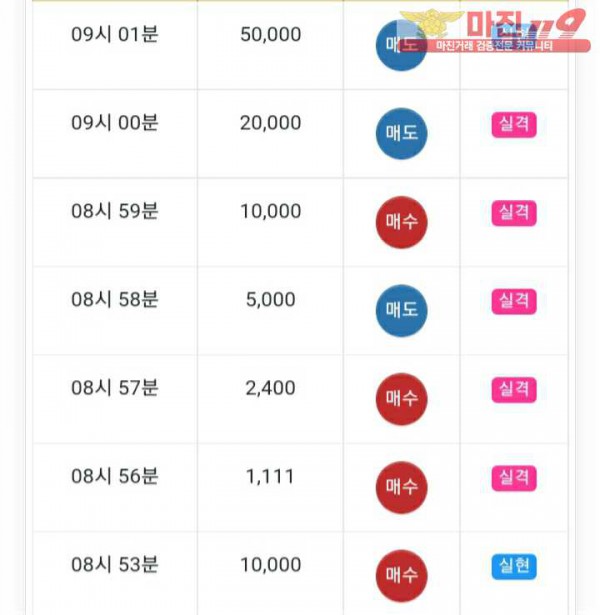 글로벌트레이딩 777 수익