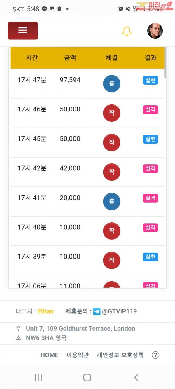 글로벌국대수익