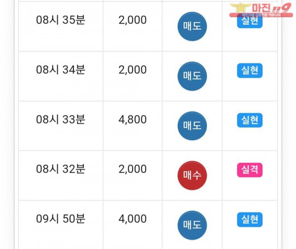 글로벌 국대점 인증