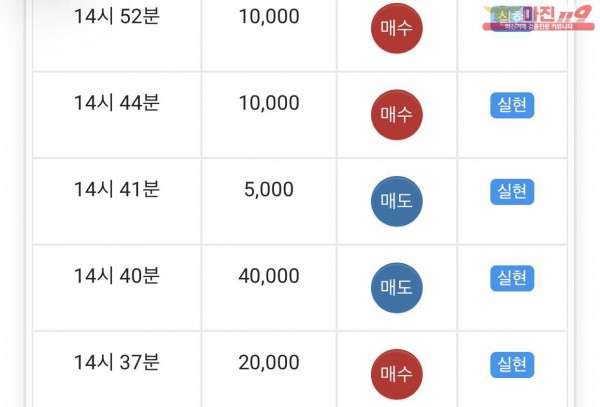 댄디점수익인즛