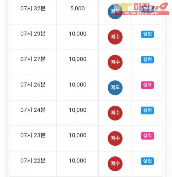 글로벌트레이딩 777