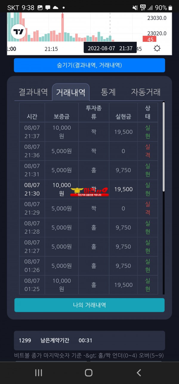 8/7 창성 777점 수익인증