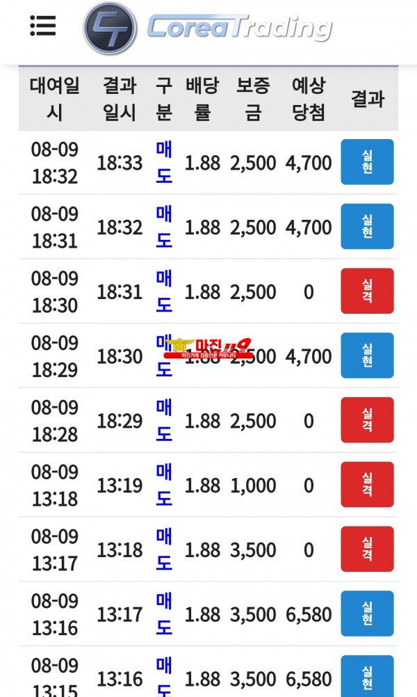 통일지사