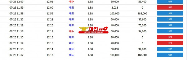댄디점 수익인증합니다