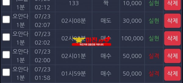 댄디점