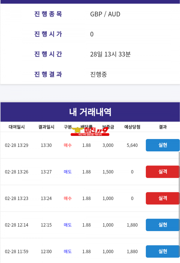 통일지사