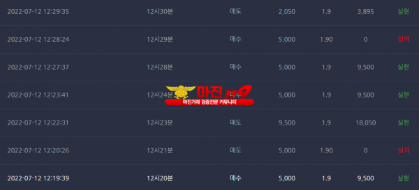 창성댄디점