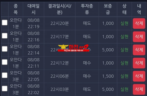 창성국대점 수익인증