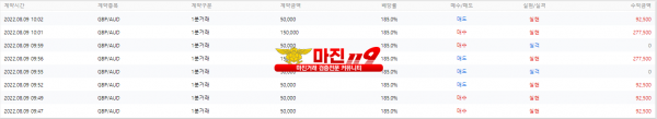 원트레이딩 화요일 오전 수익인증!!!