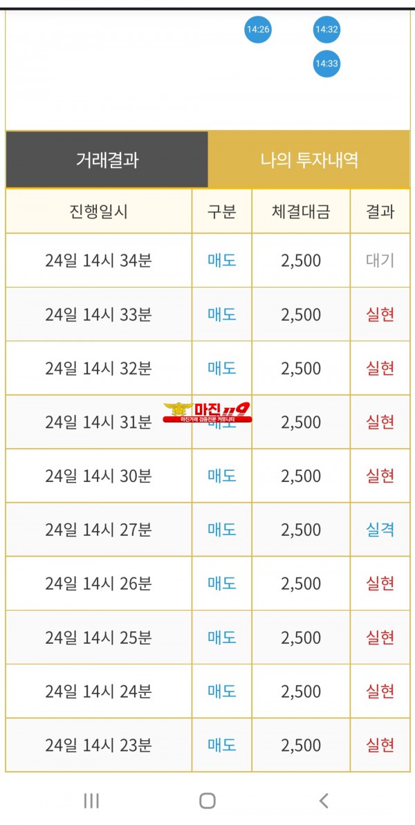 비트맨페이백점
