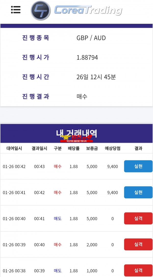 코리아 신뢰수익