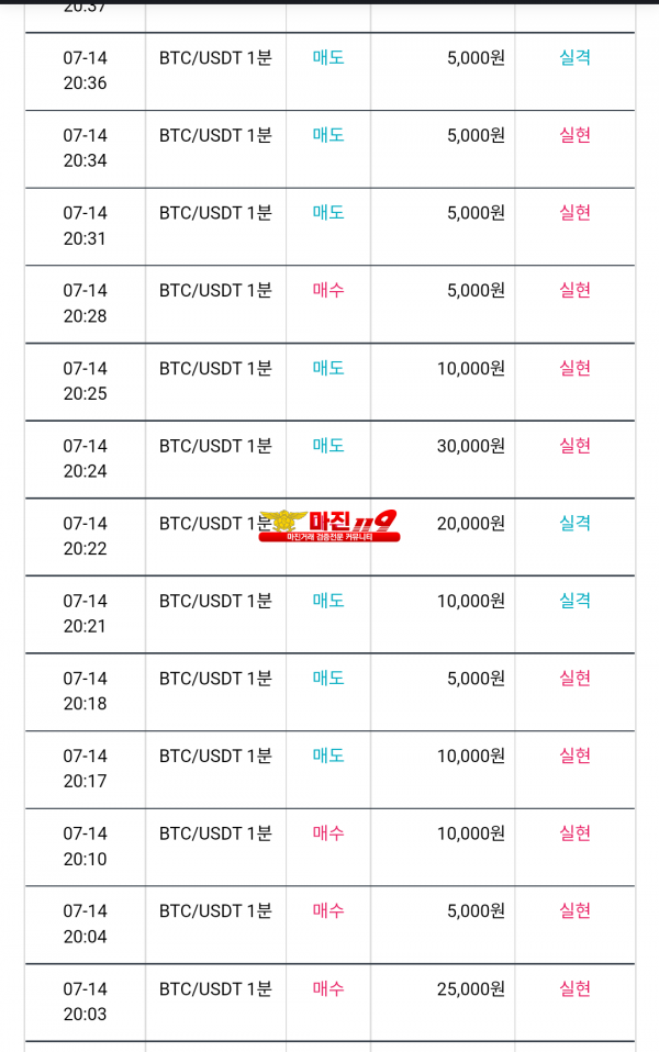 비트맨 꽃다발점