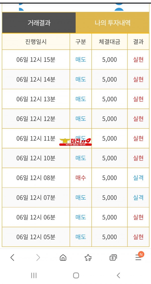 비트맨페이백점