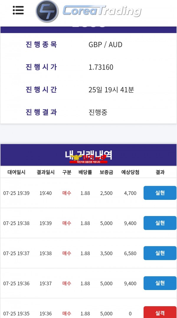 통일지사수익