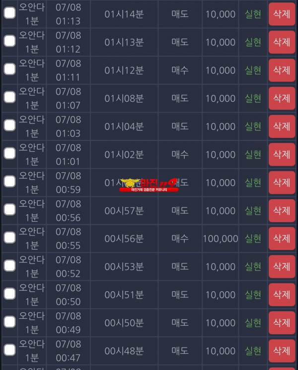 댄디점 13연승 최다연승 이벤트 참여합니다
