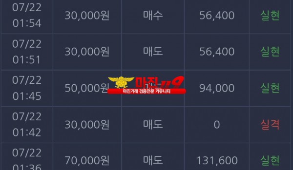 댄디점
