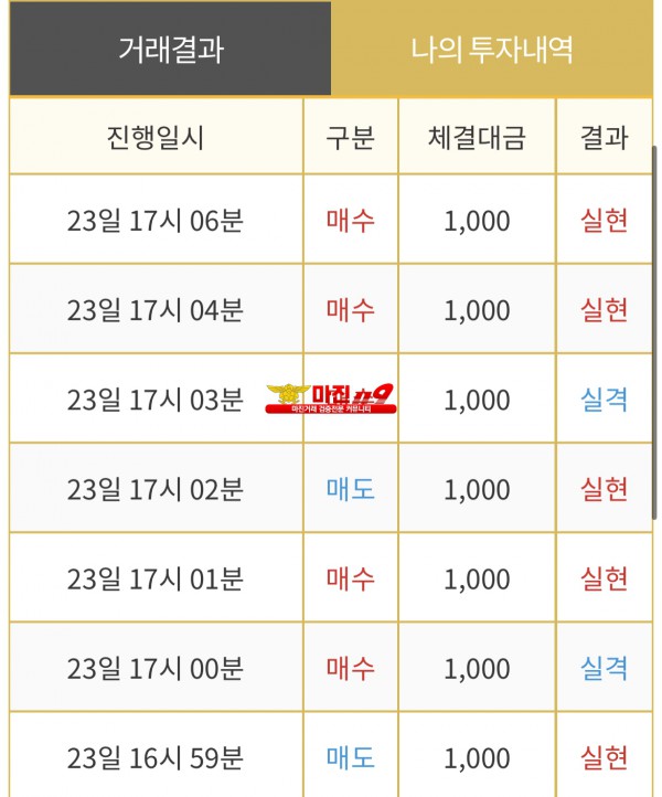 비트맨 댄디화백