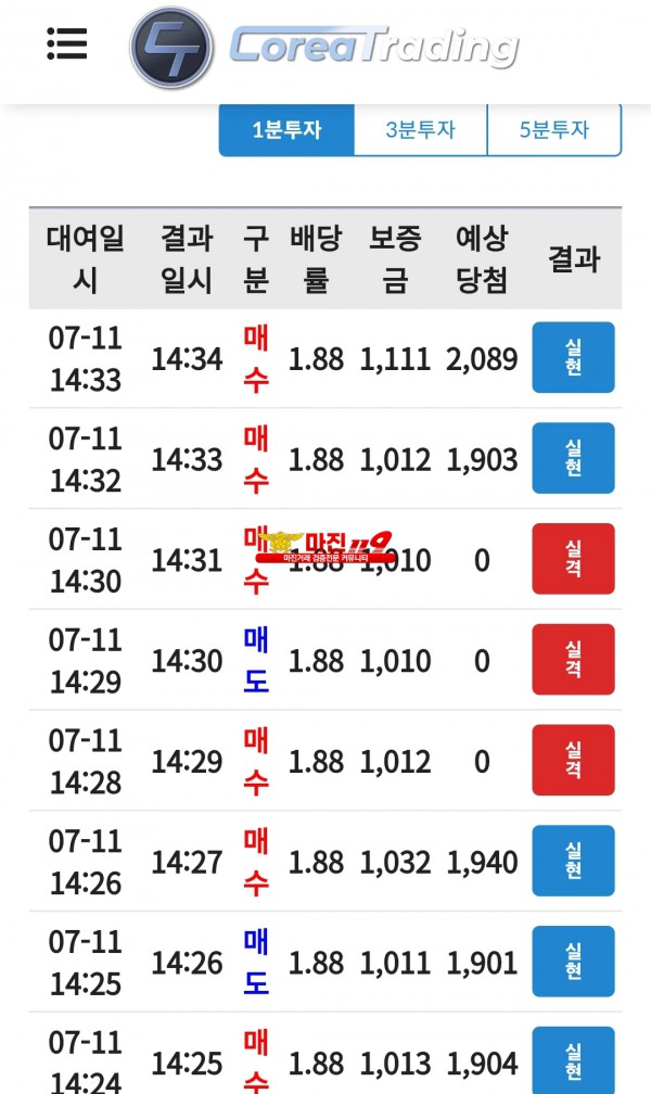 코리아 통일지사