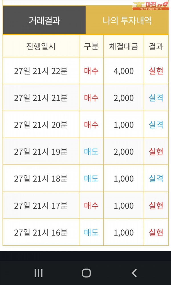 페이백점