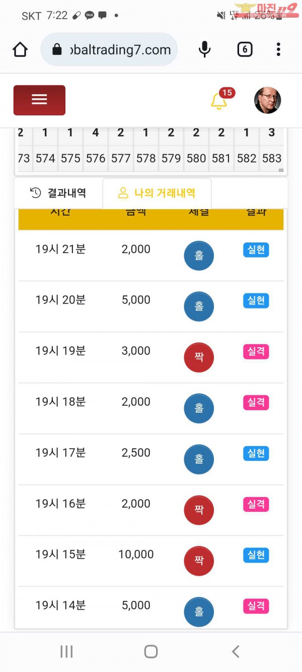글로벌국대점수익
