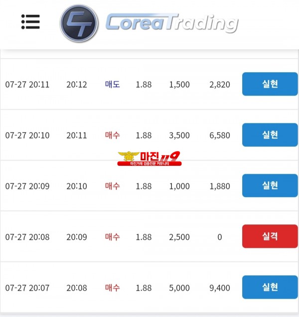 통일지사