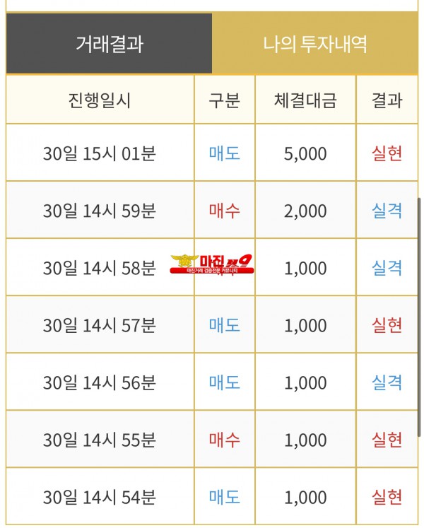 비트맨 댄디화백