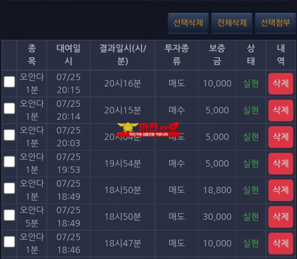 창성국대점 수익인증