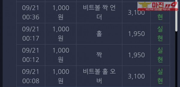창성댄디