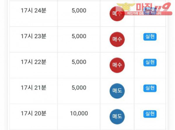 글로벌트레이딩 777 연승