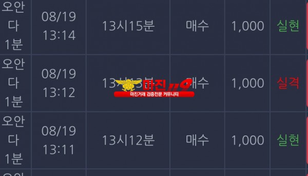 창성 댄디