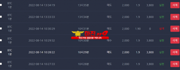 댄디점