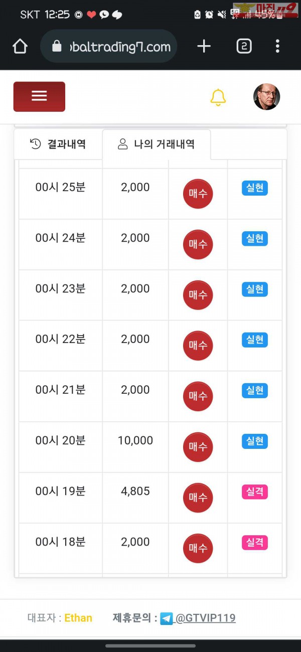 글로벌 국대점!