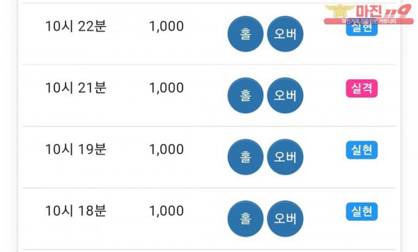 댄디