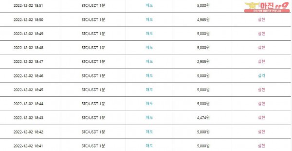 댄디점수익인증