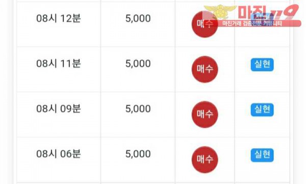 글로벌트레이딩 777 연승