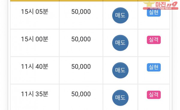 댄디점