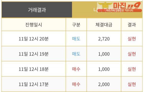 다이아몬드점 수익인증❤️
